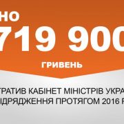 Як в Уряді вирішили економити на відрядженнях