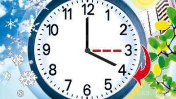 Перехід на літній час 2017 в Україні Перехід на літній час 2017 в Україні
