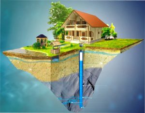 Коли вперше звітувати з рентної плати в разі придбання земділянки зі свердловиною