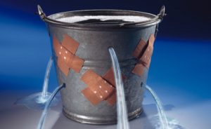 Списание госимущества в бюджетных учреждениях: процедура и учет